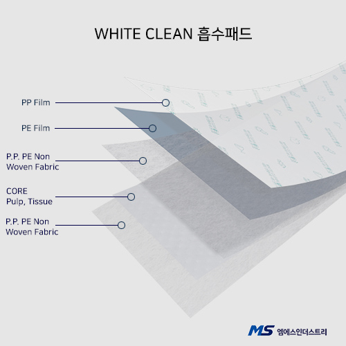 WHITE CLEAN 흡수패드1